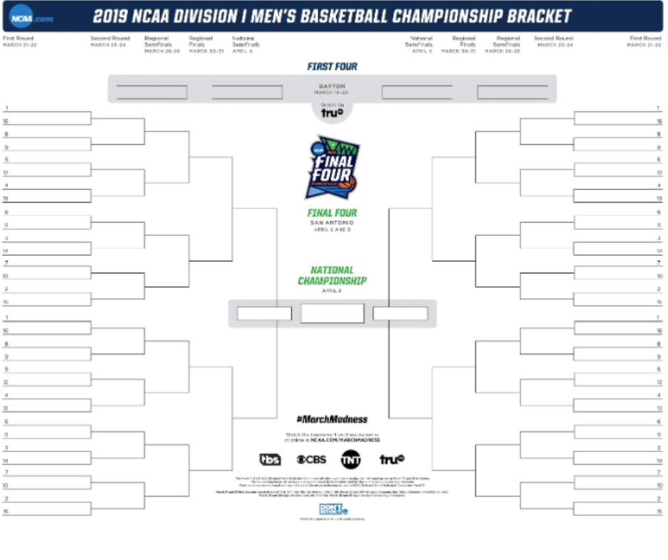 Bracket Busted – Steve Riach